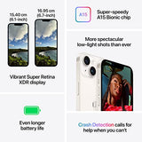 * delivery 4-6 Wks Apple iPhone 13 Mini (512GB)